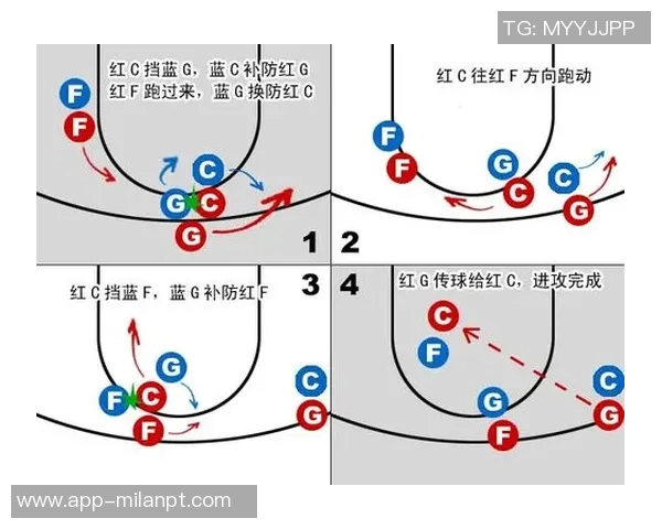 世界杯新闻广州篮球队快攻战术深度解析与实战应用探讨
